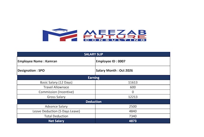 professional bookkeeping and financial accounting